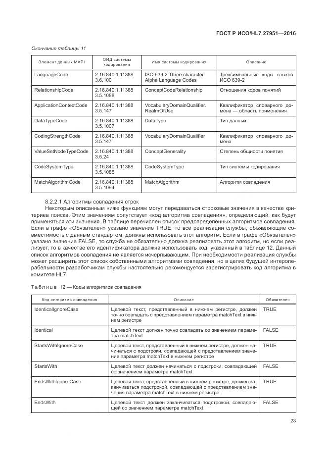 ГОСТ Р ИСО/HL 7 27951-2016, страница 27